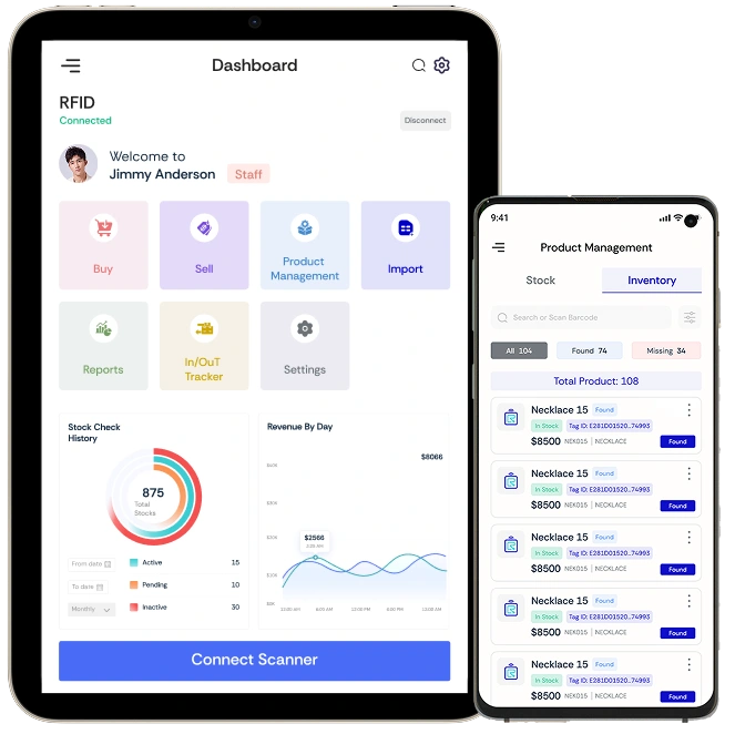 RFID Inventory Management Platform Real-time RFID inventory tracking dashboard